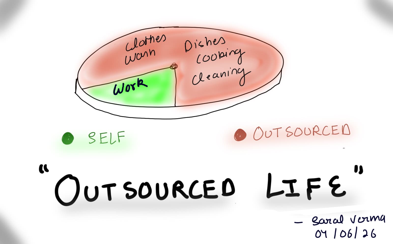 The Quiet Crisis of the Comfortable