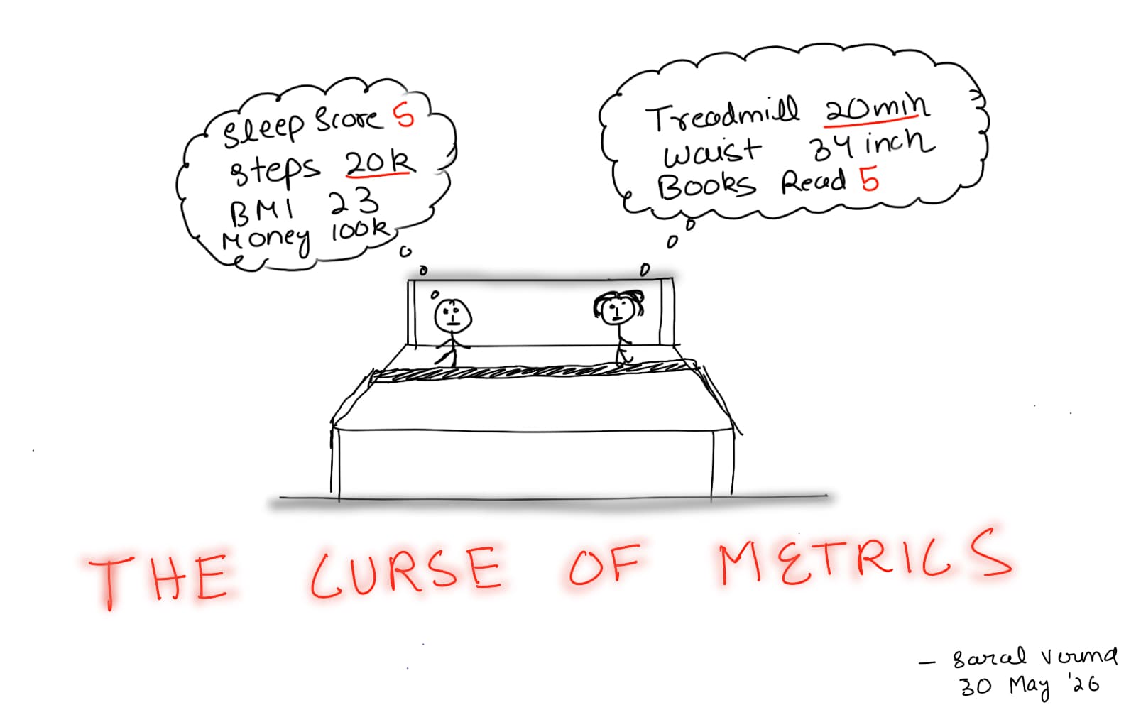 Detachment in an Age of Metrics